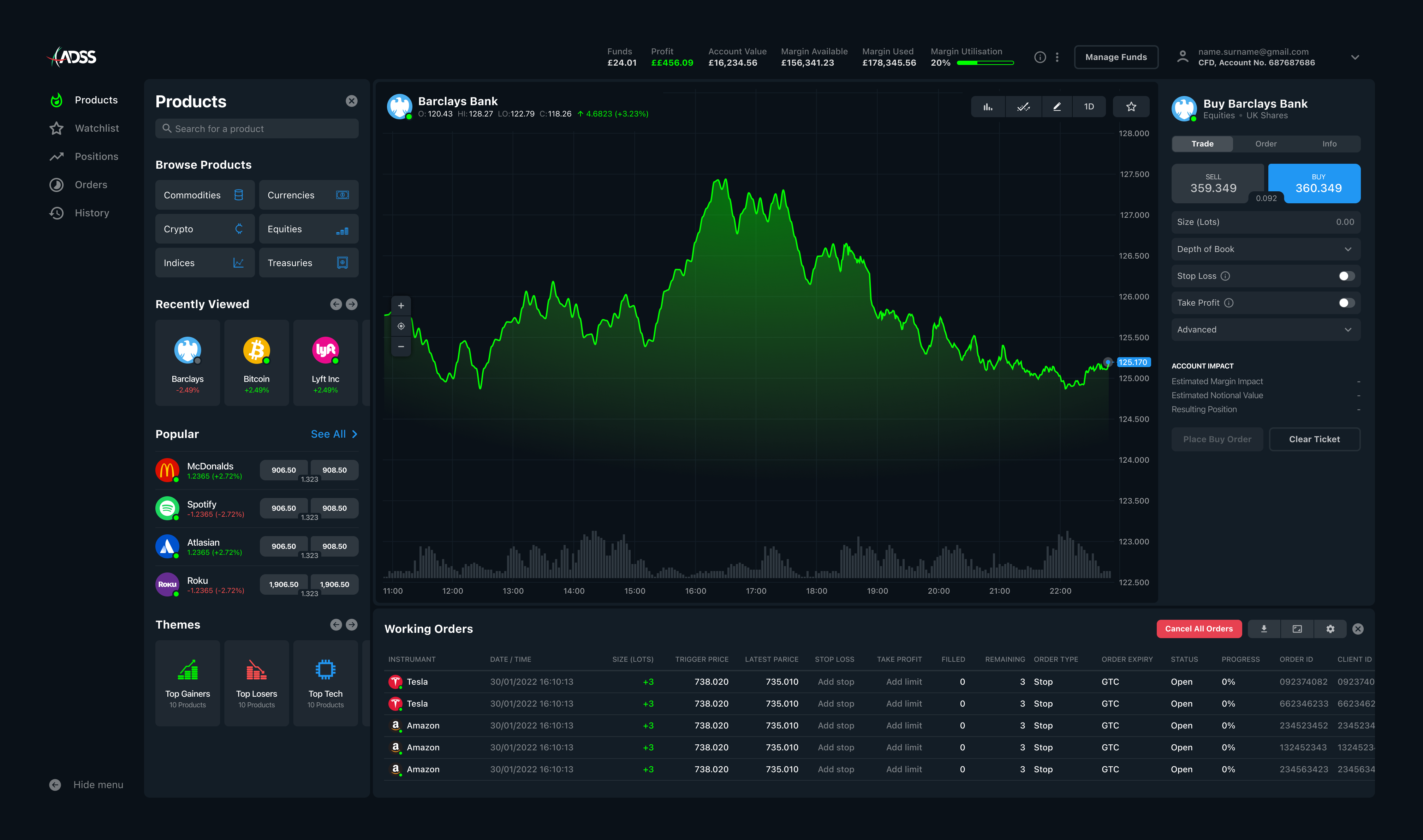 trade or invest with ADSS
